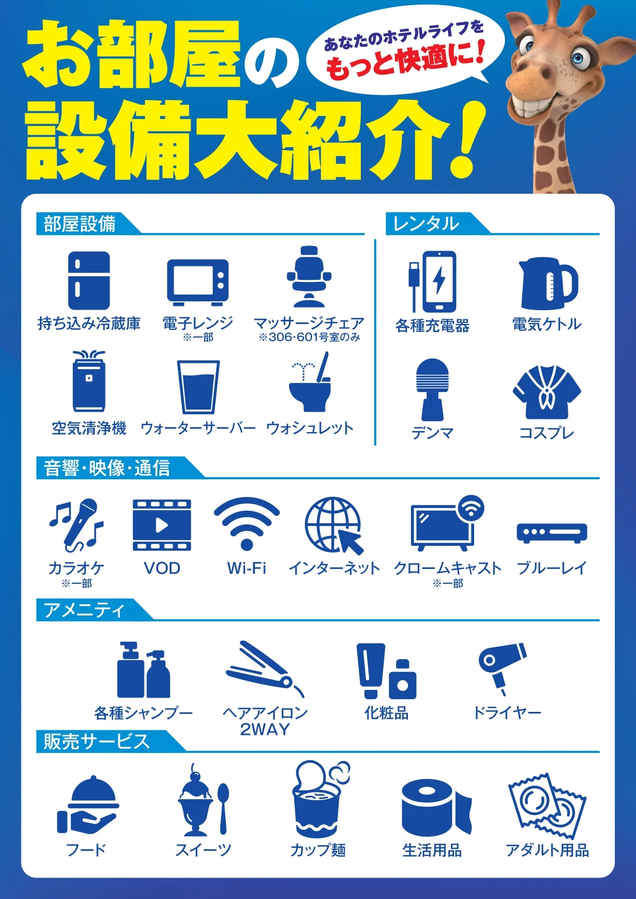 お部屋の設備や販売サービスについてのご案内